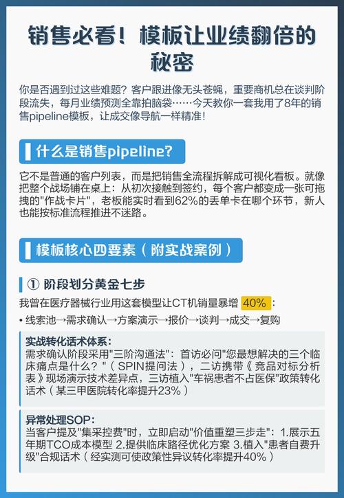 如何通过SEO投资，让老板见证转化率翻倍的秘密？