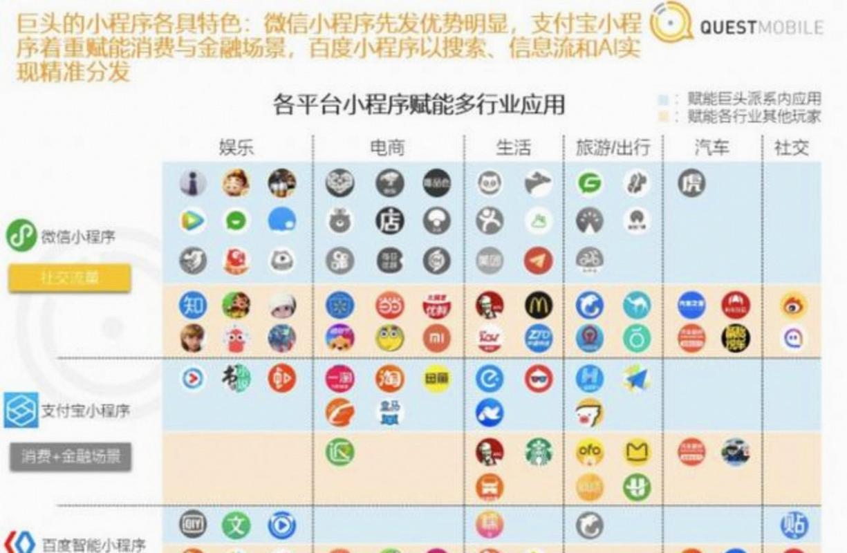 百度系App究竟有哪些多元魅力值得探索呢？