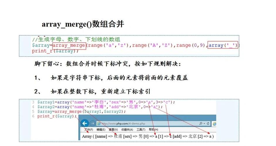 如何获取数组所有键名，PHP array_keys()函数怎么用？