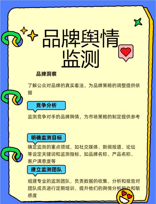 如何通过舆情监控快速识别并有效应对潜在的品牌危机？