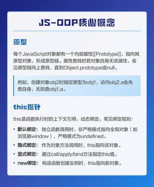 JavaScript作为编程语言，它是否可以被认为是面向对象的编程语言呢？