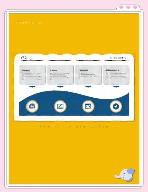 如何用ThinkPHP6打造高效时间轴展示功能？