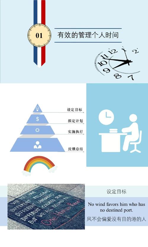 休息与Ruby？哪个更适合我的工作节奏和需求？