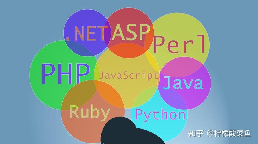 Java面试中，如何区分Exception与Error的本质差异？