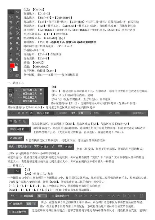 Photoshop CS6版本有哪些新功能？