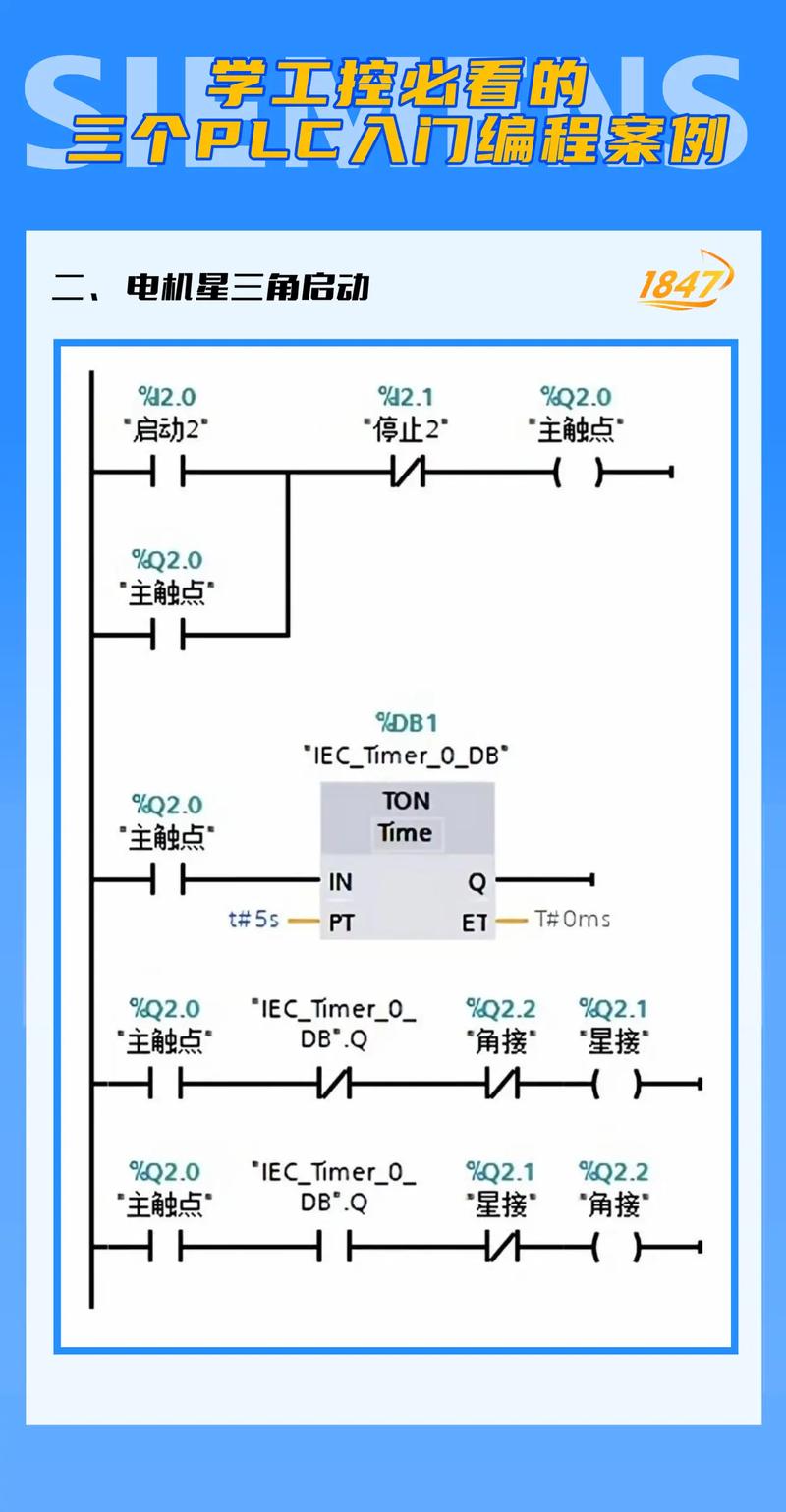 一日一例，如何用西门子802D编程实现梯形螺纹控制？