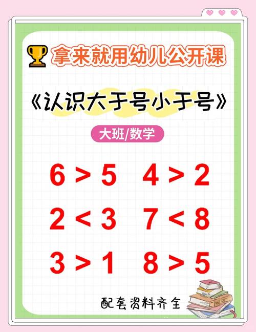 数据库中大于号表示什么意思?