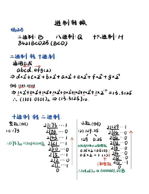 如何实现C语言中不同进制间的转换功能？