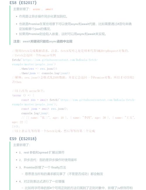 JavaScript ES6~ES2022新特性有哪些具体应用场景？
