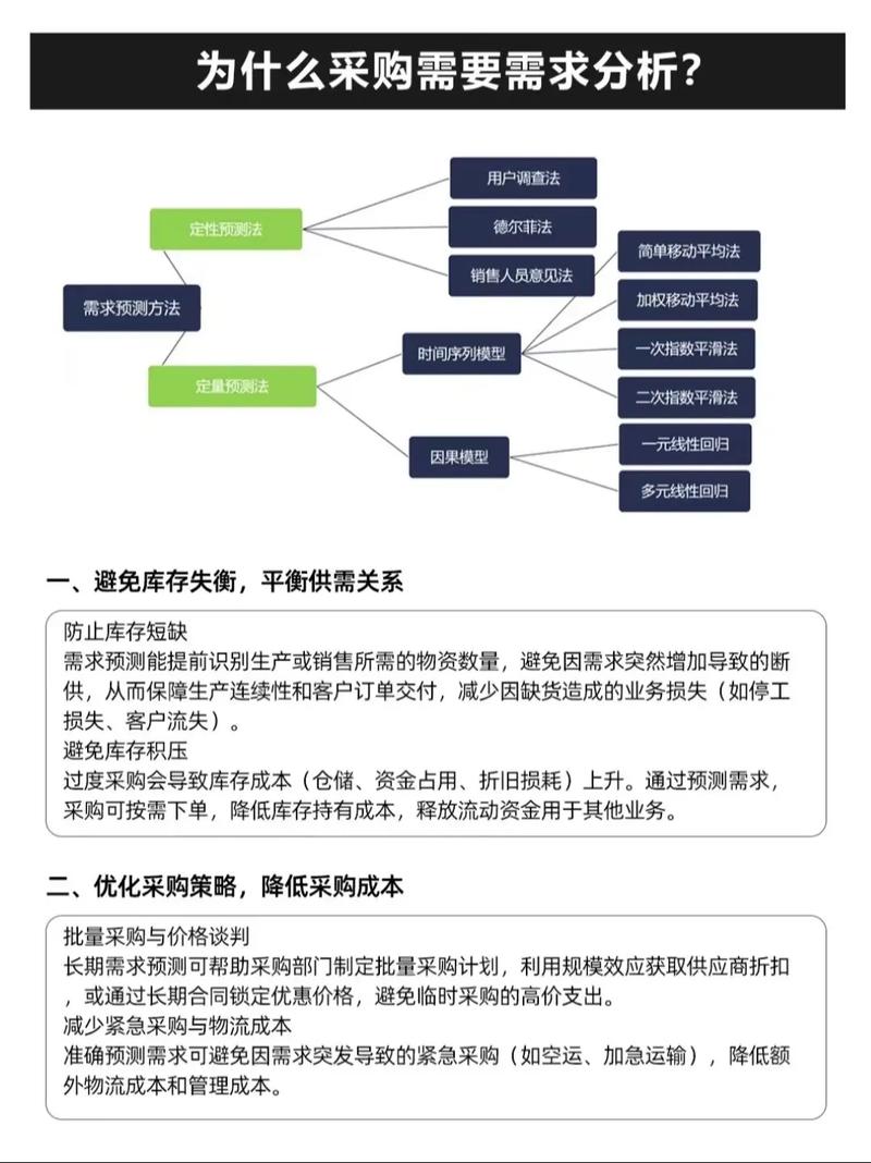 在众多sem服务商中，哪一家更适合我的需求呢？