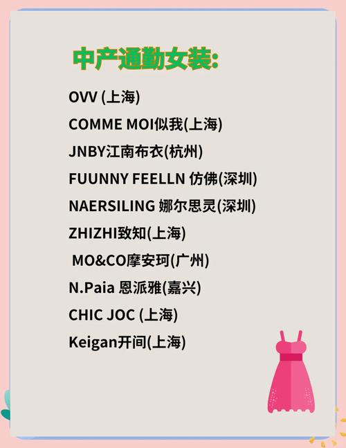 如何全面探索并了解各大知名服装品牌在百度的品牌之旅？