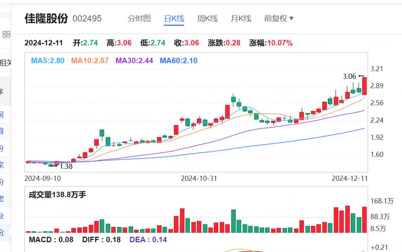 百度股票未来前景如何，其价值走向有何趋势？