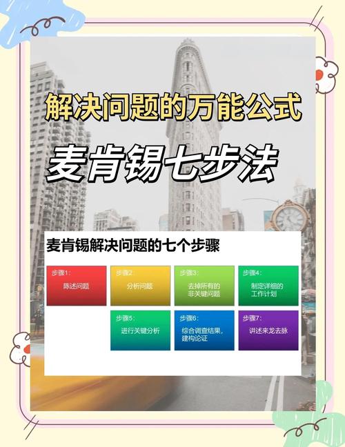 USACO 3.3 长尾词动态规划问题如何解决？