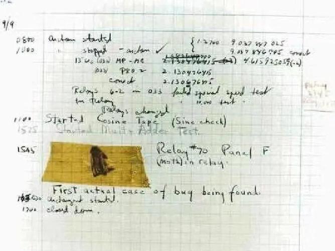 Java番外：BUG一词的起源是什么？