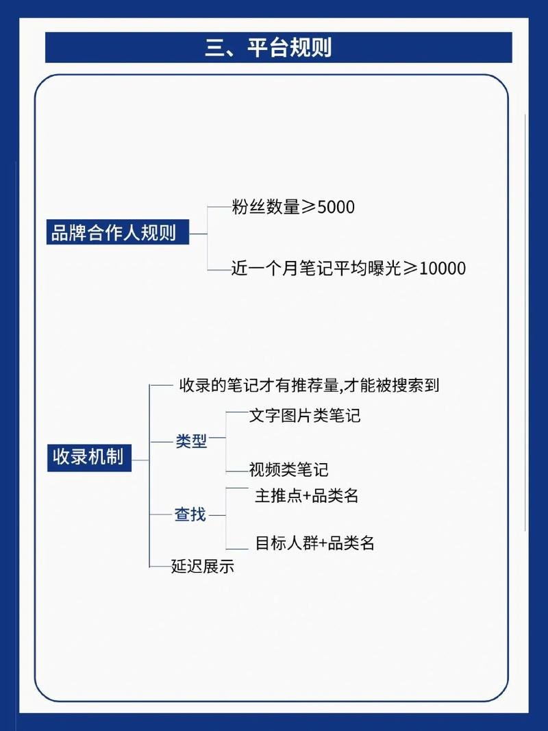 运营全攻略，能解决90%的问题吗？