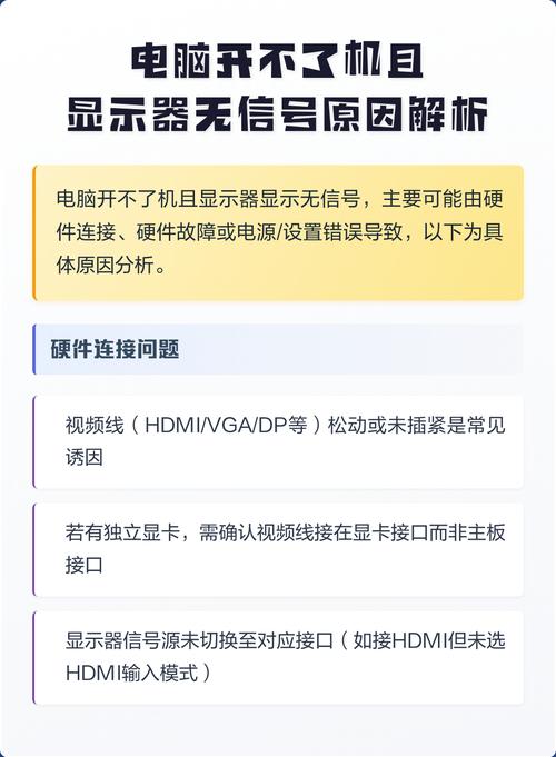 电脑装机后显示器无信号，开机总是显示无信号是什么原因导致的？