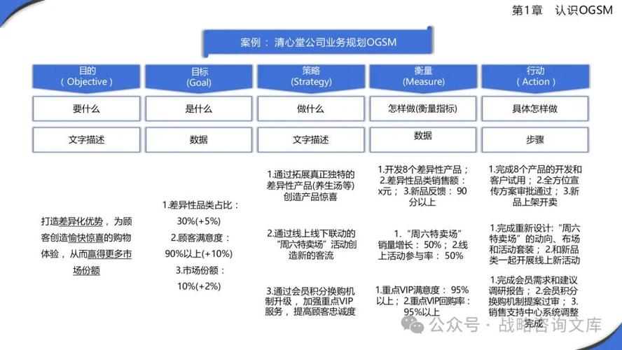 不同外链策略对临汾本地网站优化效果有哪些不同表现？