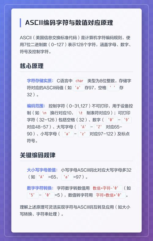 如何将Java代码中的字符转换成对应的ASCII码值？