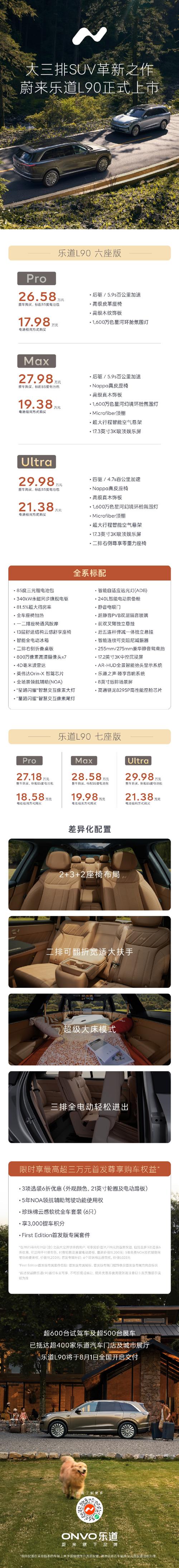 乐优商城购物车怎么使用，有哪些长尾词技巧？