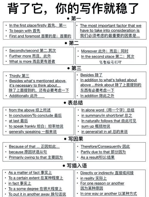 如何将Laravel配置文件中全局变量配置方法改写为长尾关键词？