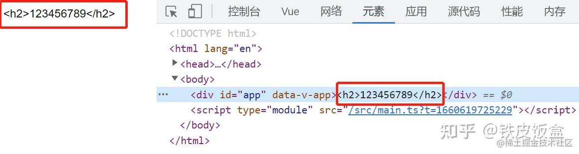 Vue3中h函数有哪些常见应用场景和用法？