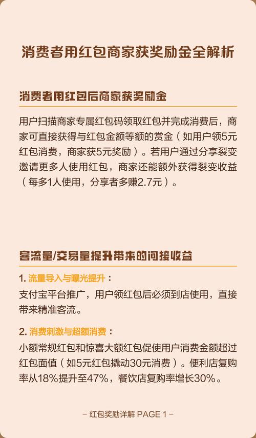 如何通过阅读文章红包插件获得额外奖励金？