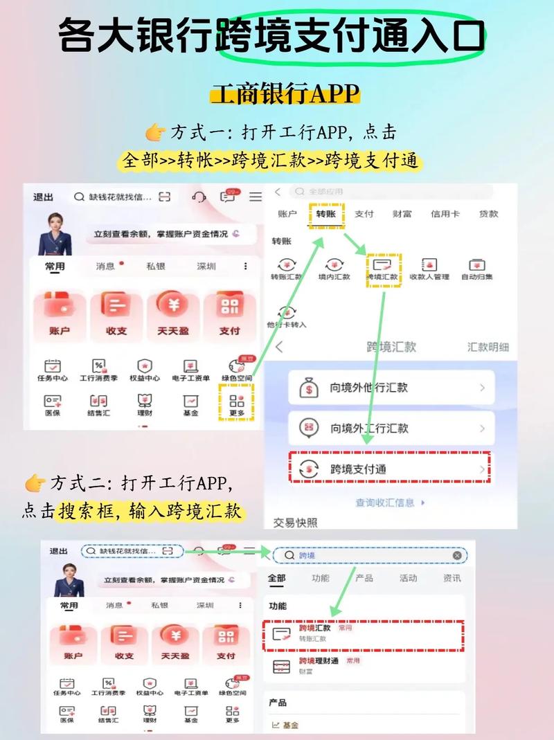 如何轻松使用Yandex在线支付完成跨境支付，省时又省心？