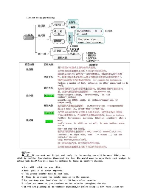POJ-1573的解题思路是什么？