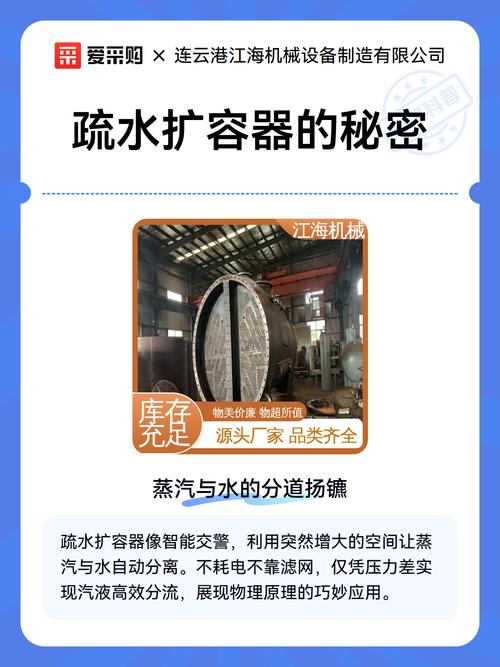 疏水扩容器如何实现水分分离的机制？