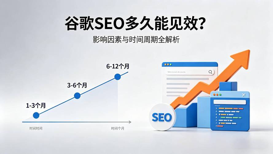 谷歌SEO加速链接建设，一般需要多长时间才能见效？