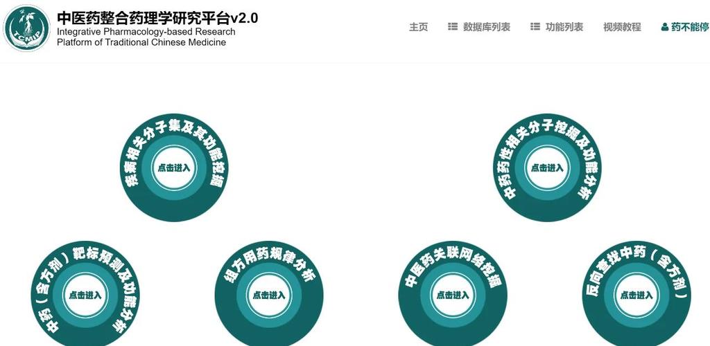中医药专利研究数据库具体包含哪些内容？