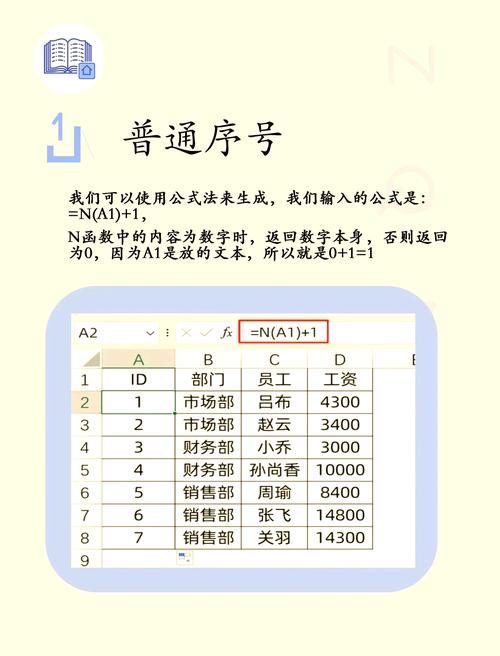 数据库系统编号具体指的是什么编号？