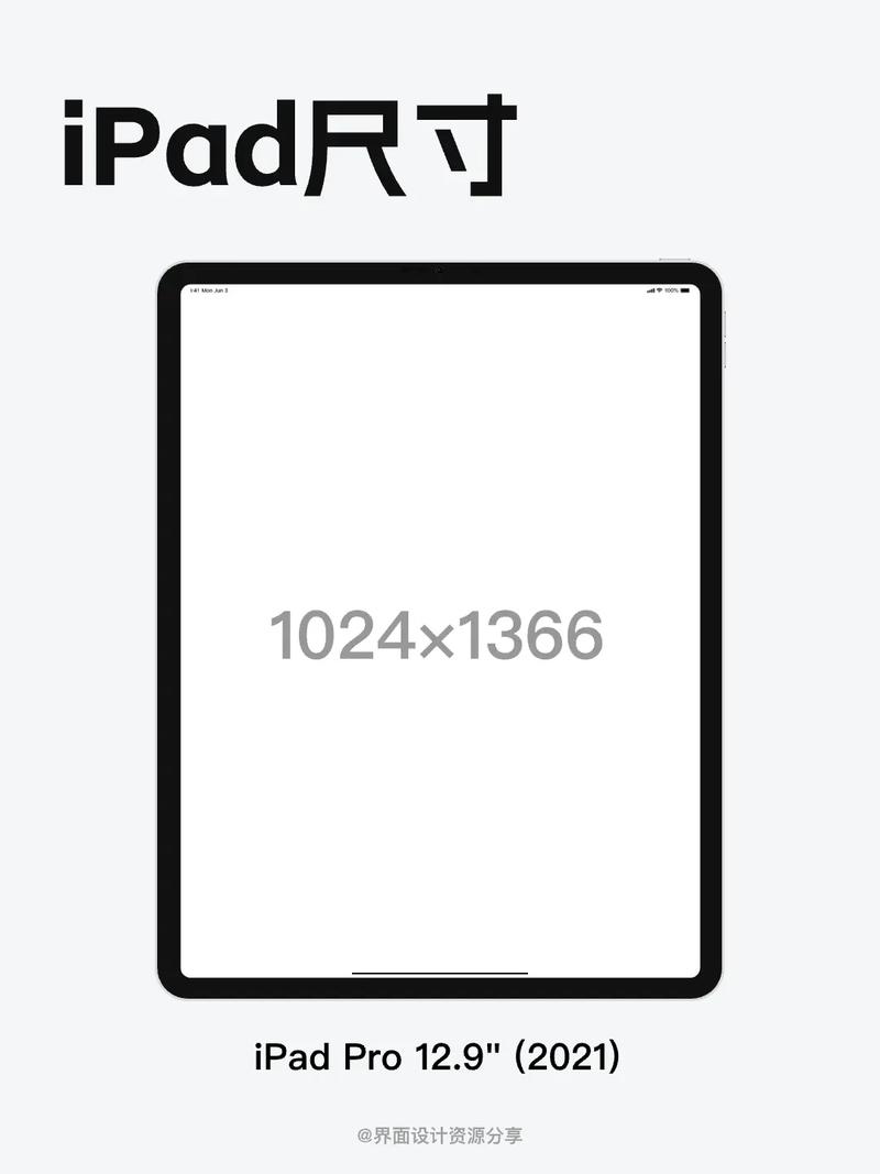 如何针对不同屏幕尺寸和分辨率，实现移动端UI组件的全面适配？