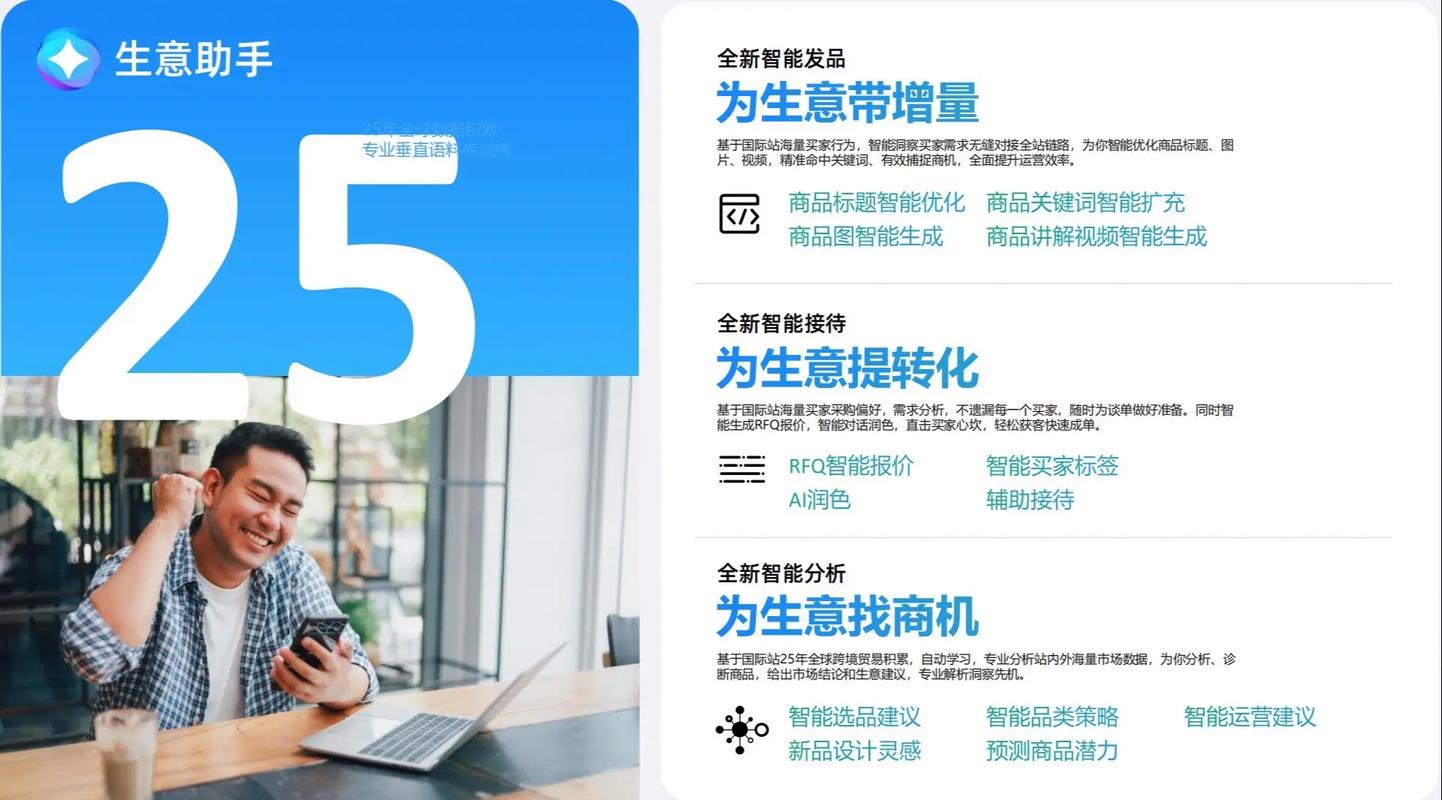 如何将阿里国际站转型独立站，实现外贸企业品牌出海的双轨战略？