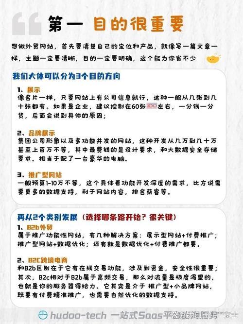 如何打造独立站中的优秀品牌？