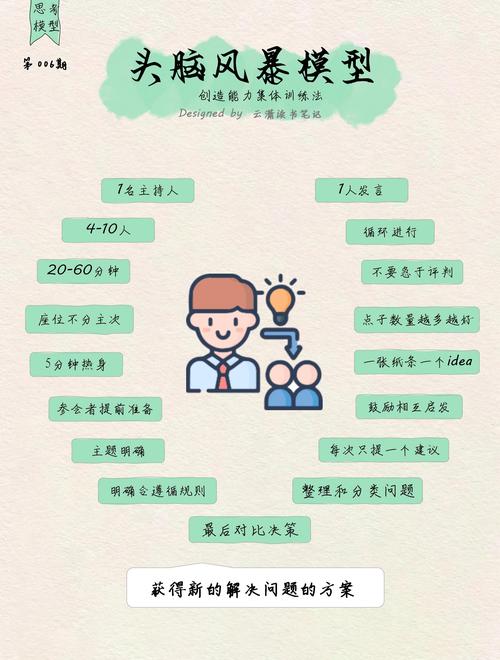 如何开启全民创作新纪元，释放每个人的创意潜能呢？