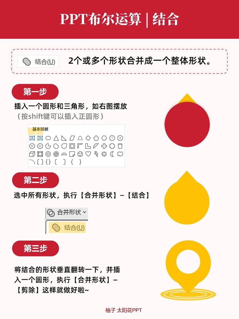形态学运算的基本概念是什么？