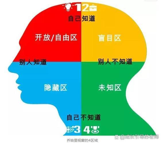 剖析虚幻渲染体系（16）- 图形驱动的秘密，究竟隐藏着哪些不为人知的秘密？