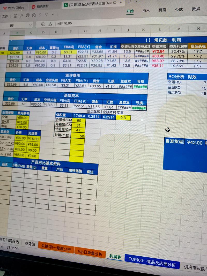 如何通过亚马逊报表优化秘籍，将爆款销量轻松翻倍？