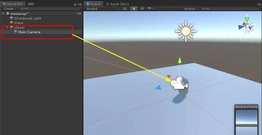 Unity中如何实现游戏小地图及方向指引功能？