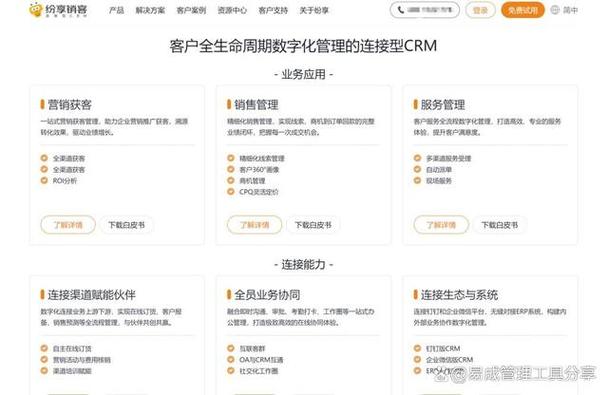 如何对比salesforce、纷享销客等13款主流CRM系统选型的优缺点？
