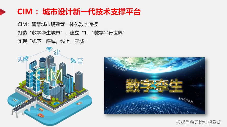 如何打造引领未来数字世界的专业网站建设与广告模板？