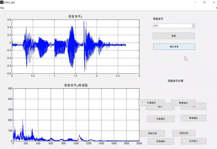 Matlab源码中，如何进行语音处理音频信号的提取与分析？