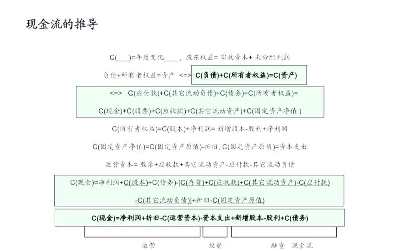 独立站收款后资金流向何方？如何规避30天账期风险？