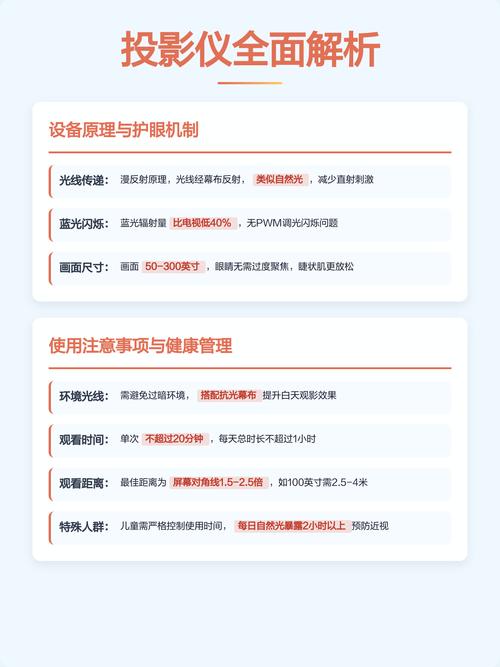 家庭使用投影仪和电视哪个更护眼？