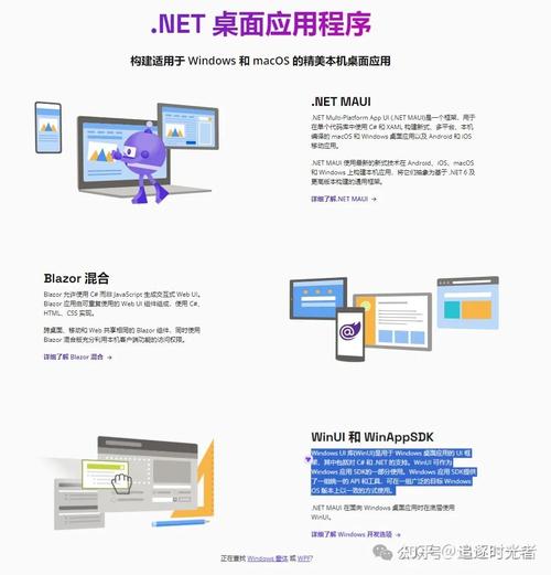 asp.net是什么技术？在当前Web开发领域有哪些应用和优势？