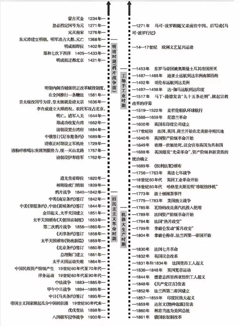 从2004到2020，百度风云榜二十年变迁，见证了哪些时代浪潮的涌动？