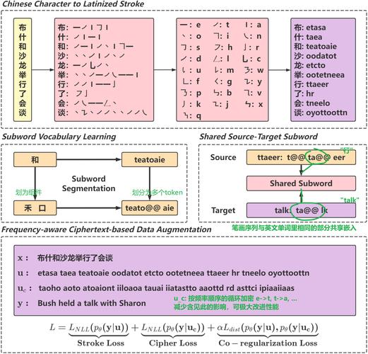 TypeScript路径别名问题前世今生，如何演变至今成难题？