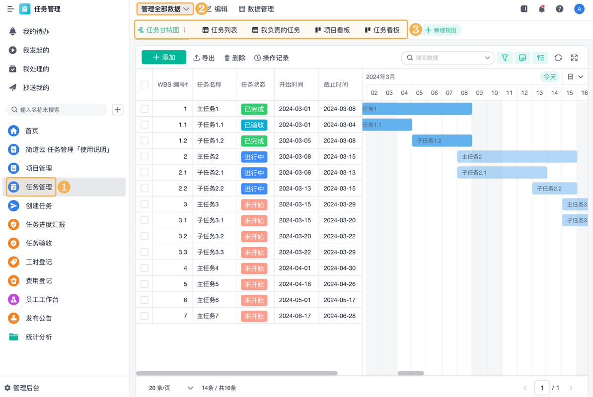 如何通过nohup在CentOS后台轻松任务管理?
