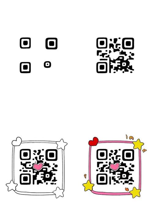 如何制作有趣的二维码？